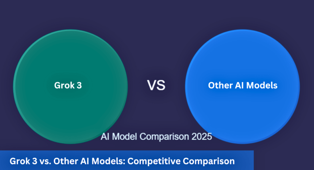 Grok 3 vs. Other AI Models