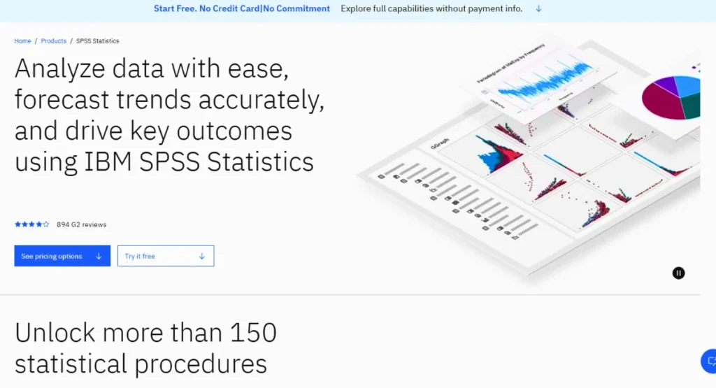 IBM SPSS