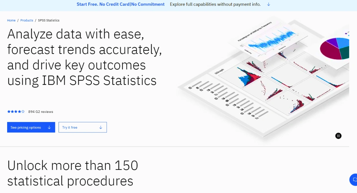 IBM SPSS